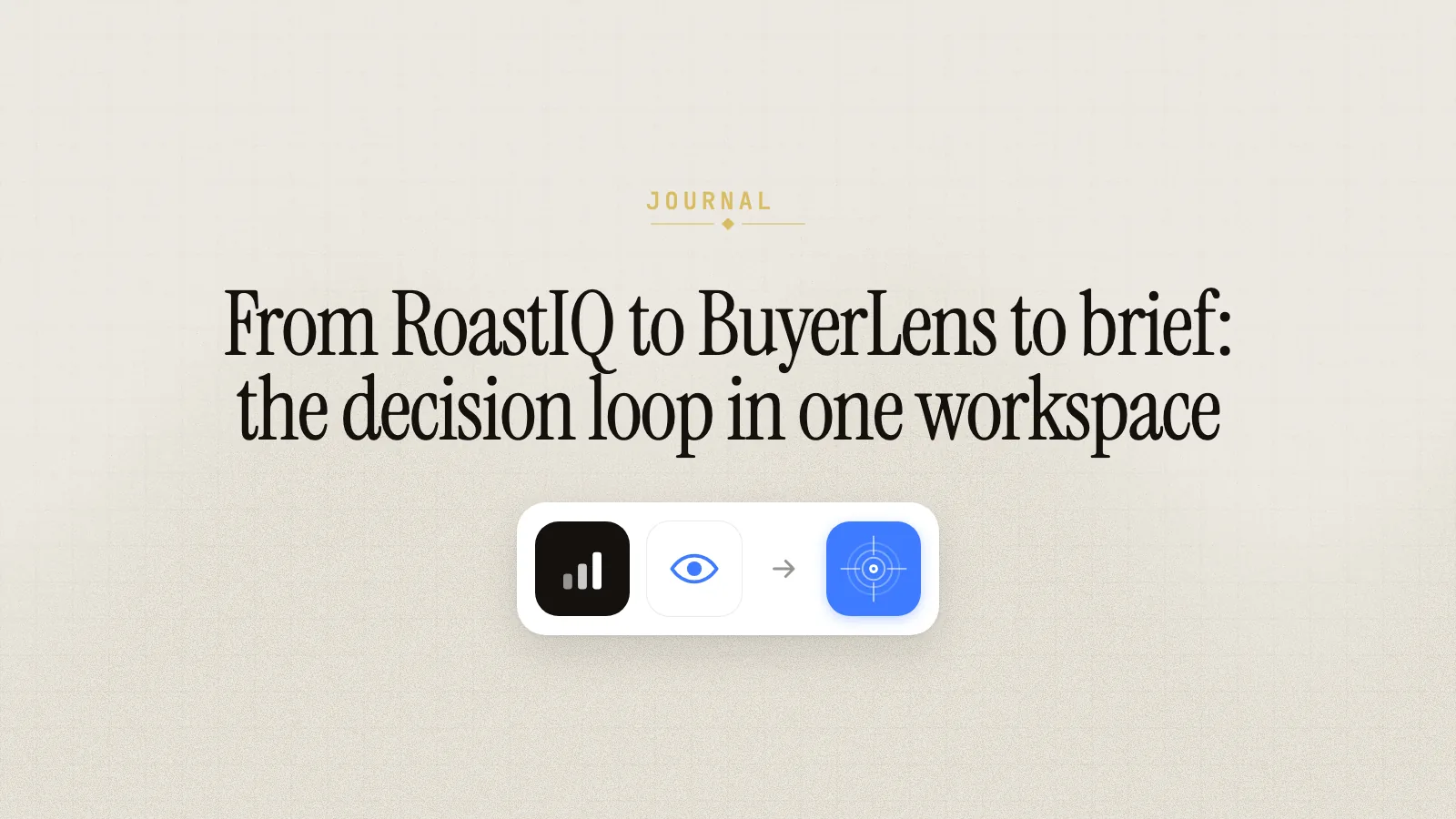 From RoastIQ to BuyerLens to brief: the decision loop in one workspace