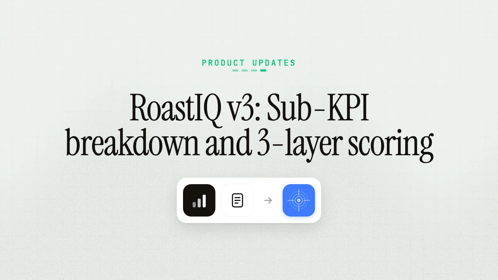 RoastIQ v3: Sub-KPI breakdown and 3-layer scoring