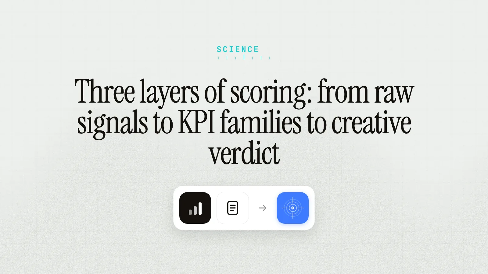 Three layers of scoring: from raw signals to KPI families to creative verdict
