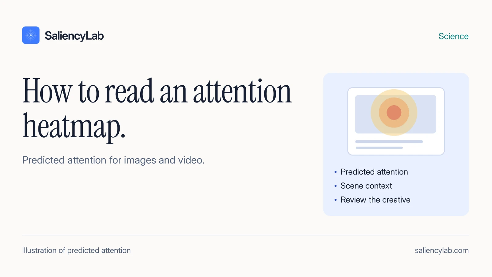 Ad Attention Heatmaps: How to Read Images and Video