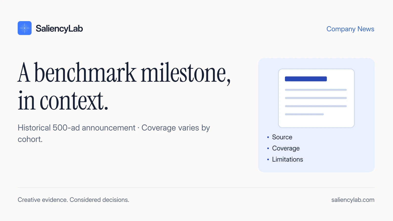 Benchmark pool reaches 500 ads across Meta, TikTok, and YouTube