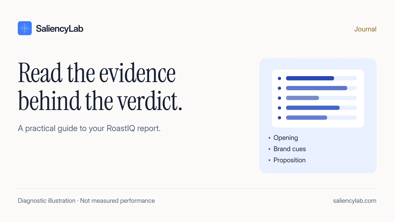 How to Read a RoastIQ Report