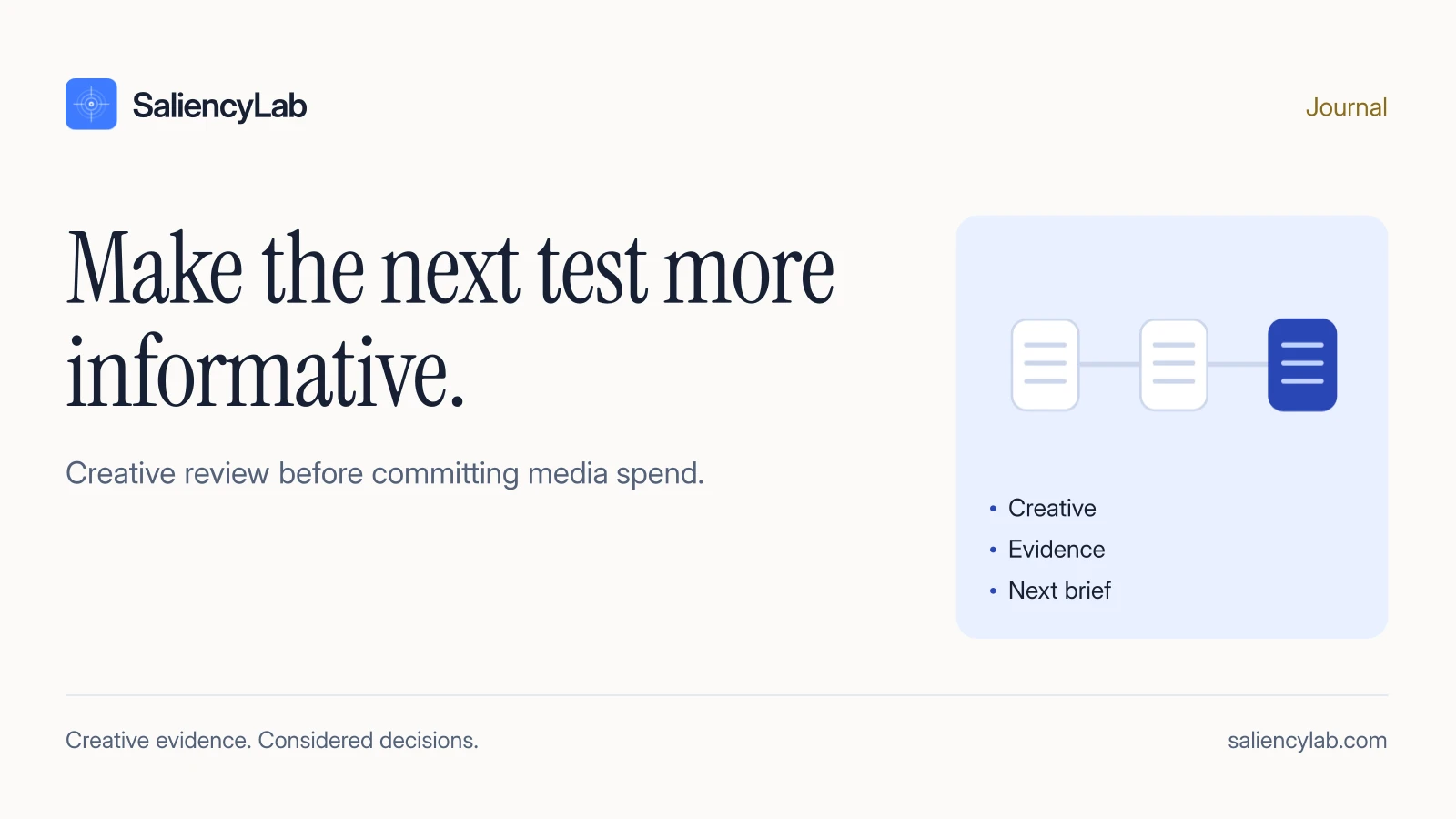 How to Reduce Wasted Ad Spend with Pre-Spend Creative Testing