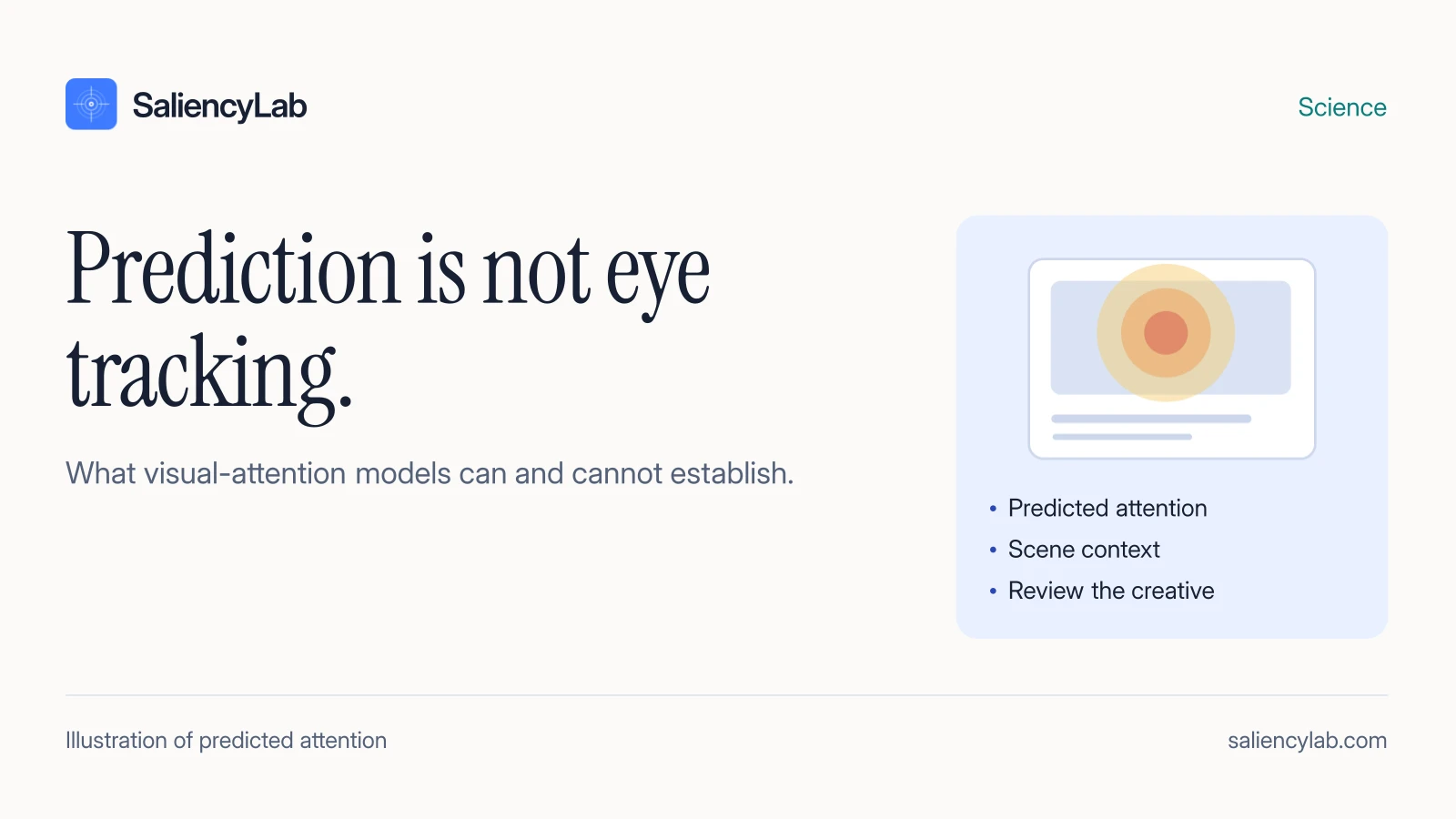 Visual attention prediction vs. eye tracking: what we can and cannot claim