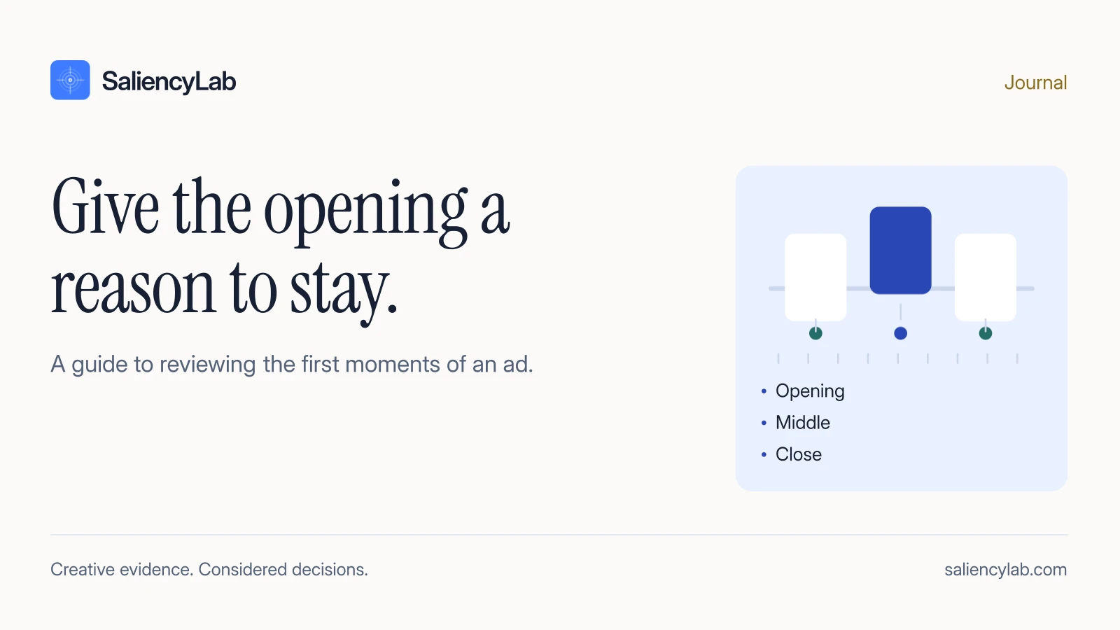 Why Your Ad Gets Skipped in the First Five Seconds