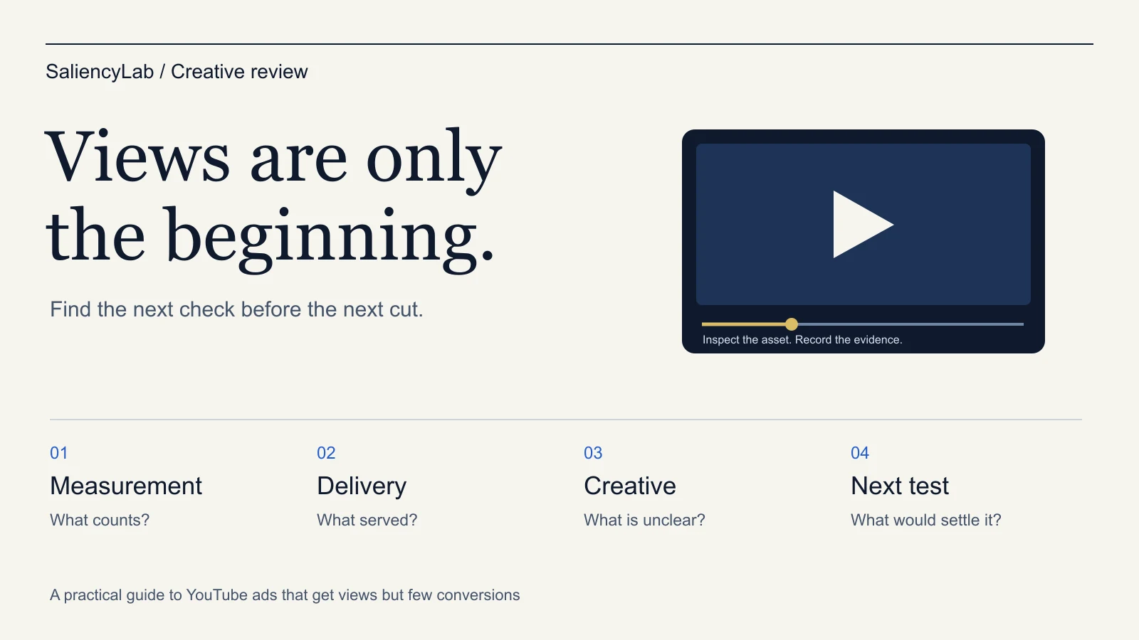 YouTube Ads Not Converting? What to Check Before Recutting